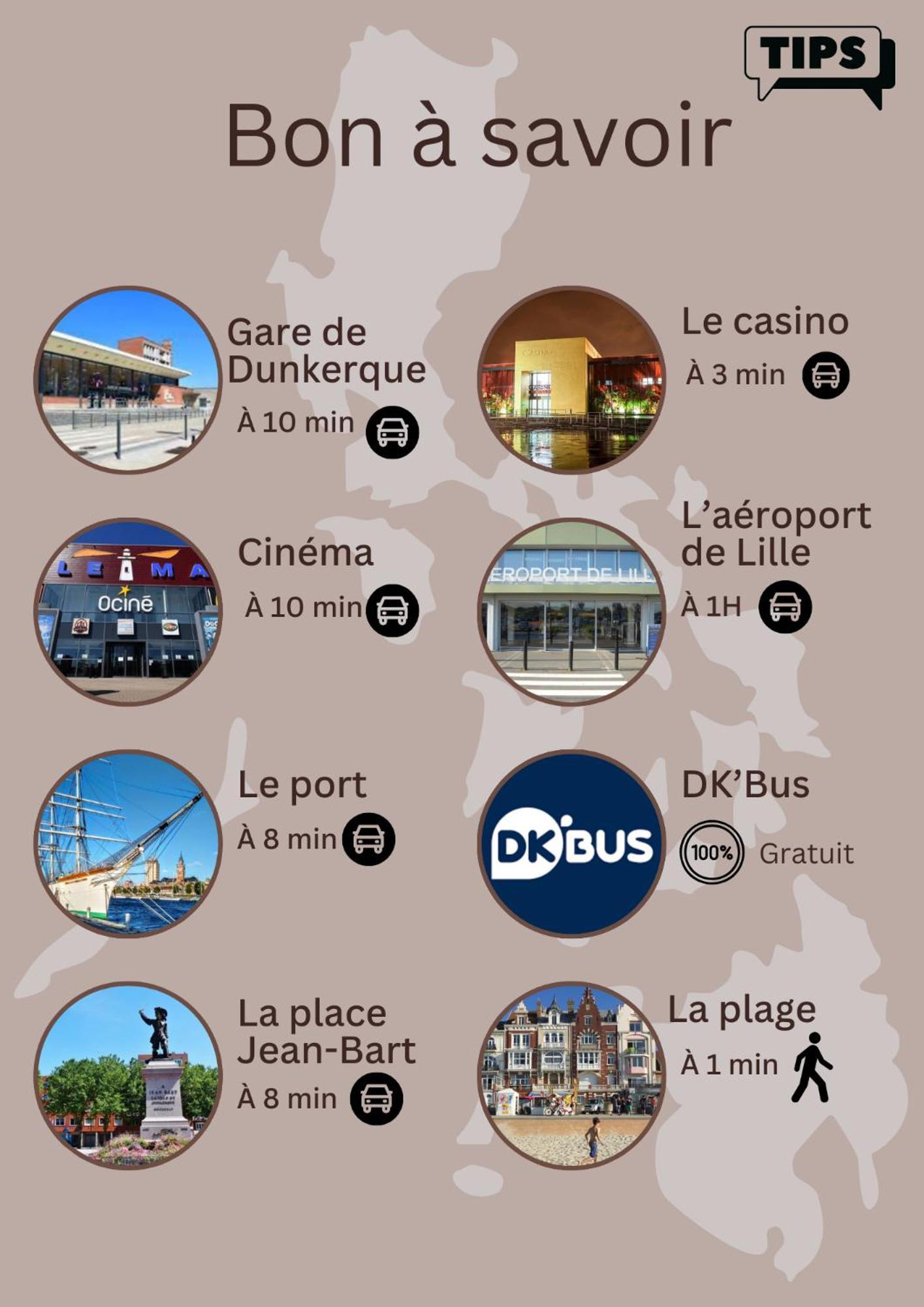 Escapade Vue Mer Dunkirk Extérieur photo